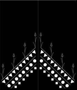 Çift Kapı Çin Setti